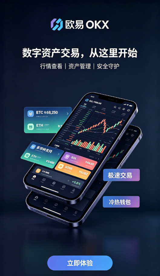 欧交易所app下载行情数据展示